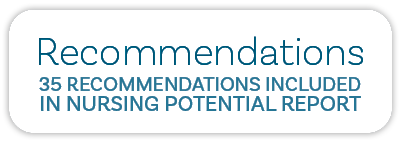 Recommendations